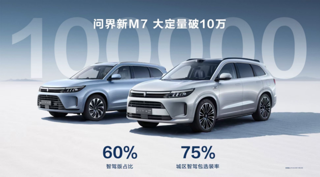 問界新M7 Max后驅(qū)智駕版上市 售價(jià)28.98萬起