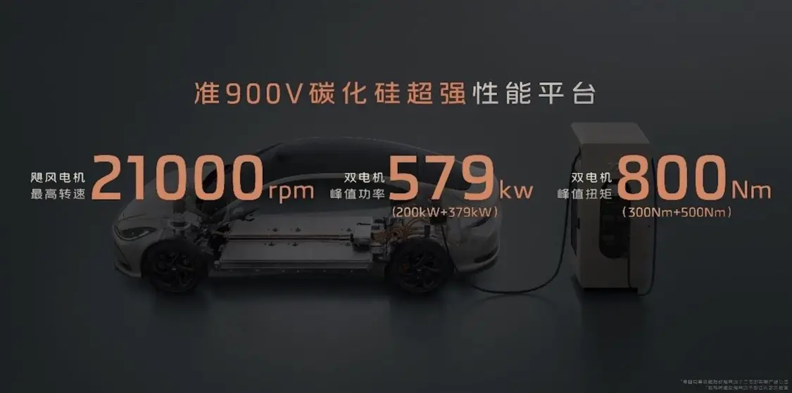 全系激光雷達(dá)/首搭固態(tài)電池,智己L6正式上市，售21.99萬(wàn)起