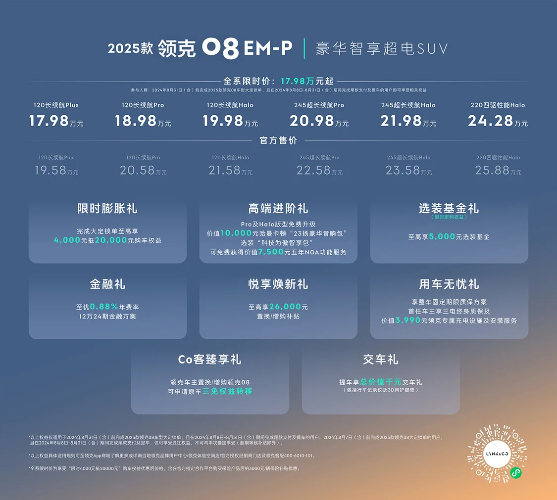 2025款領(lǐng)克08 EM-P上市 智能舒適升級(jí)/限時(shí)價(jià)17.98萬元起